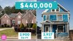 What a $440,000 Home Looks Like in Iowa, North Carolina, and Minnesota | Listing Price | BHG