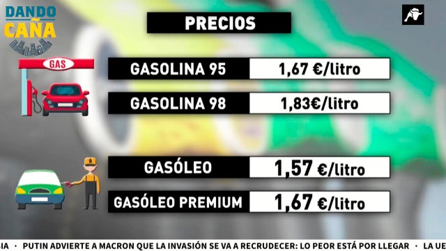 Los efectos inmediatos de la guerra en Ucrania agravan, todavía más, los precios de los combustibles ¡en máximos históricos!
