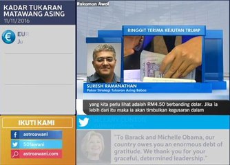 Faktor Trump dan kelemahan Yuan tolak turun Ringgit