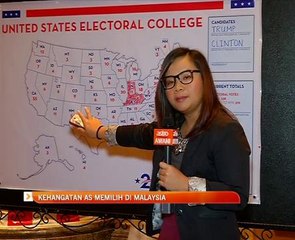 Kehangatan AS Memilih di Malaysia