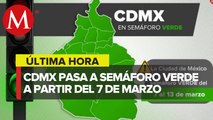 CdMx avanza a semáforo verde por covid-19; “estamos bajando más rápido”: autoridades