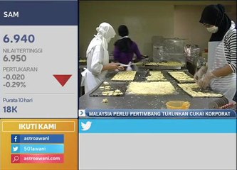 Malaysia perlu pertimbang turunkan cukai korporat