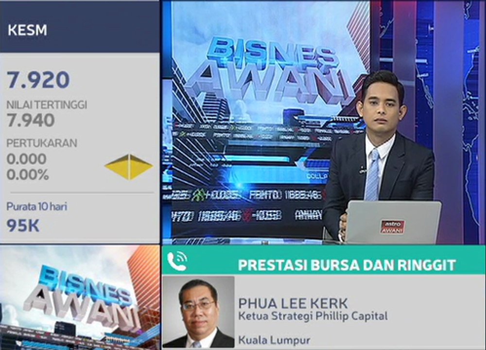 Prestasi bursa dan ringgit