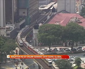 Malaysia ke-25 dalam senarai daya saing global