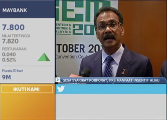 Gesa syarikat korporat, PKS manfaat insentif hijau