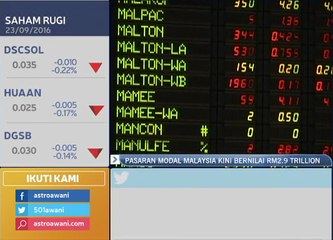 Pasaran modal Malaysia kini  bernilai RM2.9 trillion