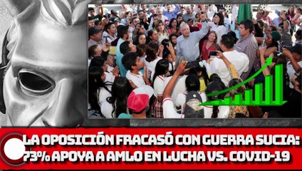 LA OPOSICIÓN FRACASÓ CON SU GUERRA SUCIA ¡73% APOYA A AMLO EN LUCHA VS. COVID-19!