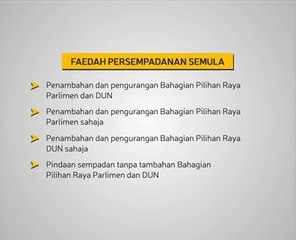 Apa itu persempadanan semula?