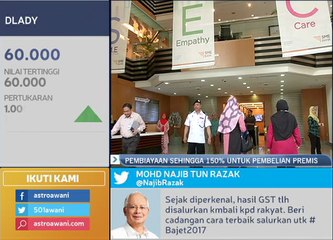 Pembiayaan sehingga 150% untuk pembelian premis