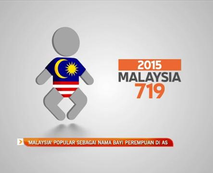 'Malaysia' popular sebagai nama bayi perempuan di AS