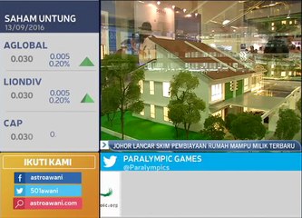 Johor lancar satu lagi skim pembiayaan rumah mampu milik