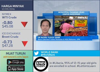 Bajet 2017: Monopoli pasaran jejas harga makanan