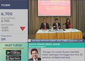 Hartanah Malaysia lembap, bank tumpu pelaburan luar