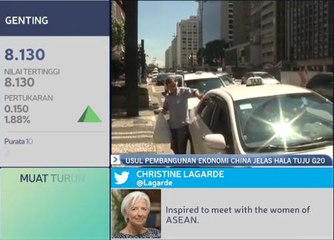 Usul pembangunan ekonomi China jelas hala tuju G20