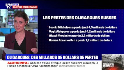 Download Video: Guerre en Ukraine: 116 oligarques russes ont perdu plus de 126 milliards de dollars en une semaine, selon Forbes