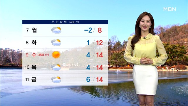 [종합뉴스 날씨]강한 바람 속 건조 특보 확대·강화…화재 위험 무척 커