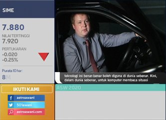 Kereta tanpa pemandu masa depan industri automotif?