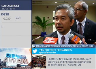 TERAJU akan lancar Sub-Dana Mudahcara bernilai RM100 juta