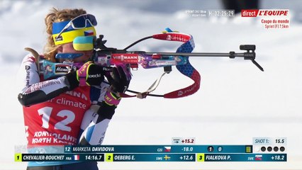 Biathlon (F) - CdM : Le replay du sprint féminin de Kontiolahti