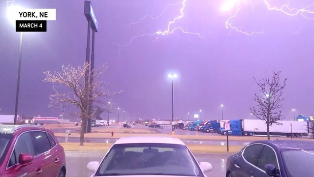 Storms on the horizon