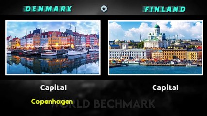 DENMARK VS FINLAND MILLITARY POWER COMPARISONS  2022