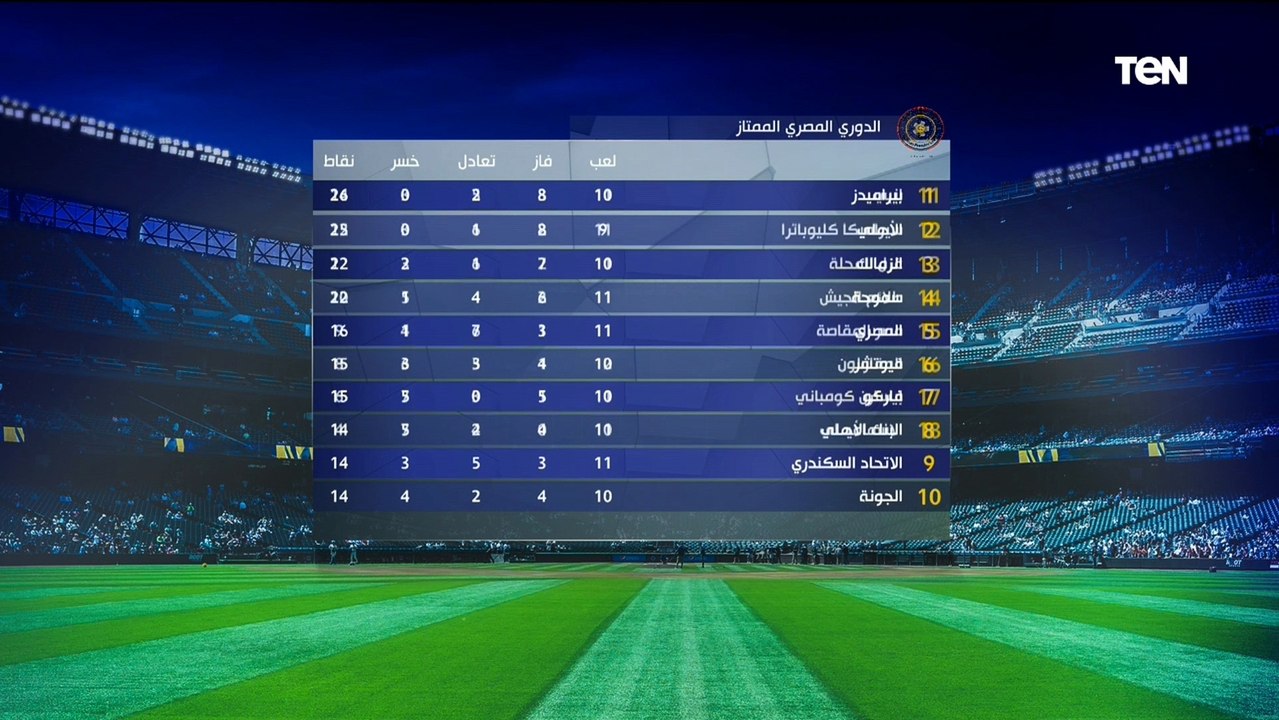 "مدرب قادر على حل مشاكل الزمالك".. سمير كمونة يوضح رأيه في تولي فيريرا تدريب الزمالك ⬇️️
