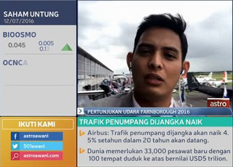 Pertunjukan Udara Farnborough 2016