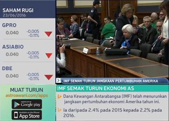 The Fed berhati-hati tingkatkan kadar faedah