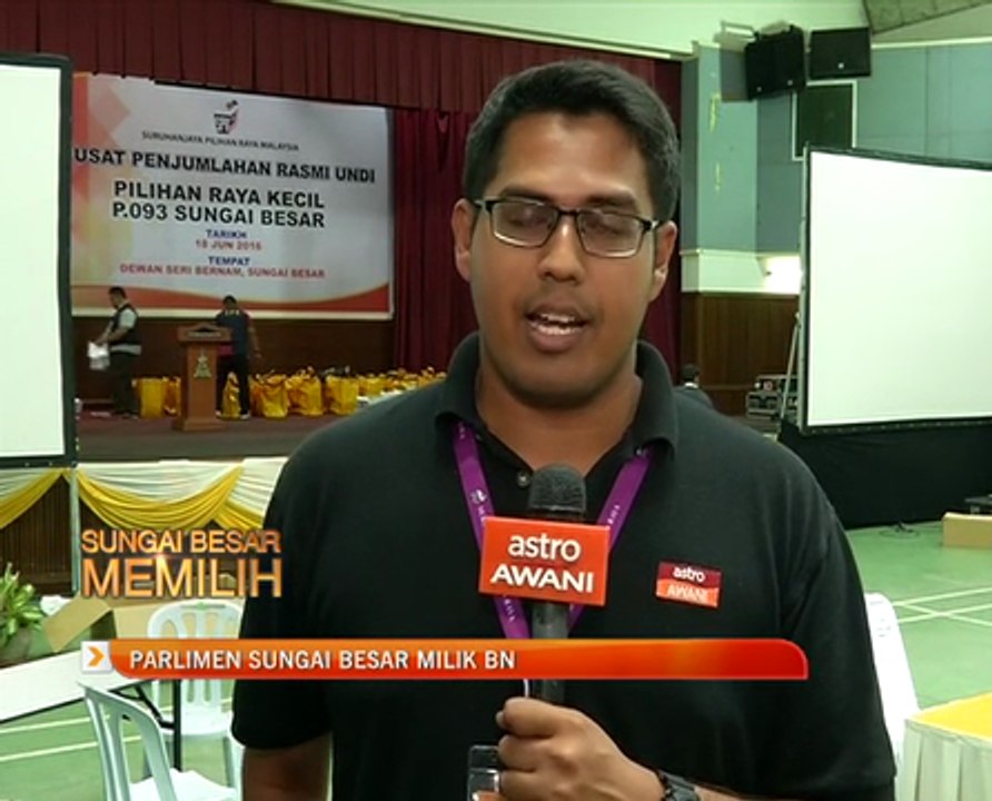 Parlimen Sungai Besar milik BN
