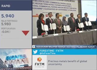 Kedudukan Malaysia sebagai destinasi pelaburan kukuh