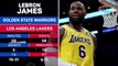 Player of the Day - LeBron James
