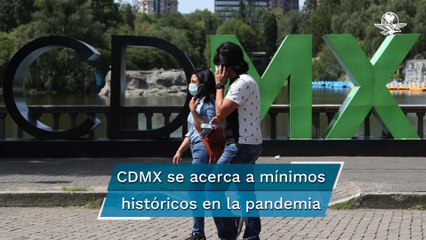Cinco medidas para el regreso de actividades en semáforo verde en CDMX