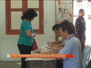 70.01 peratusan keluar mengundi PRN Sarawak
