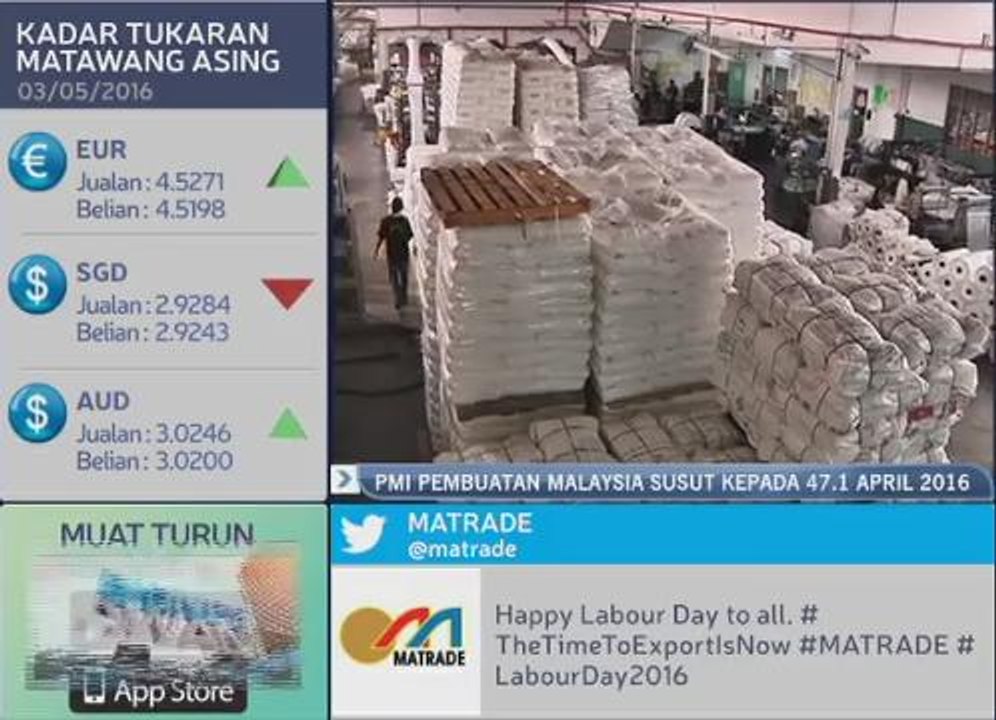 PMI pembuatan Malaysia susut kepada 47.1 April 2016