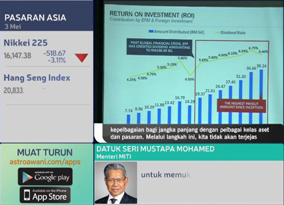 KWSP tingkatkan pelaburan domestik 2016