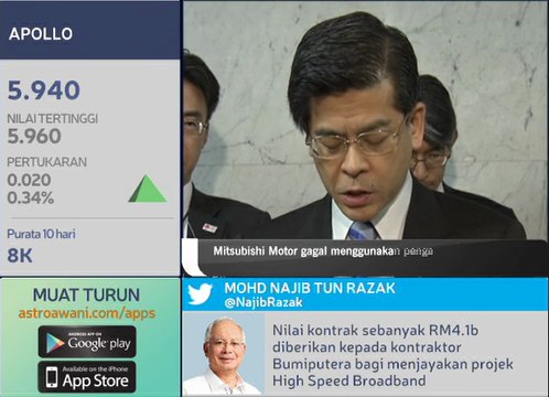 Menteri Pengangkutan Jepun mahu Mitsubishi Motors mohon maaf