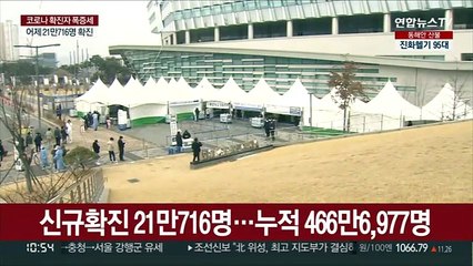 신규 확진 21만명대…위중증 900명 넘어