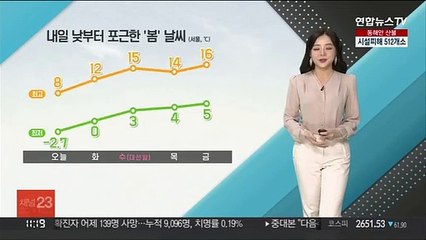 [날씨톡톡] 곳곳 건조특보…건조함을 달래줄 단비 소식은 없나요?