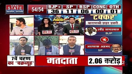 UP Election 2022 : UP में शुरू हुआ सातवें चरण का चुनाव |  UP Chunav |