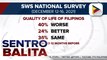 SWS Survey: Mga nagsabing mas humirap ang buhay sa huling bahagi ng 2021, bahagyang tumaas; Pres. Duterte, tiniyak ang pinaigting na serbisyo sa mga Pilipino kahit patapos na ang termino
