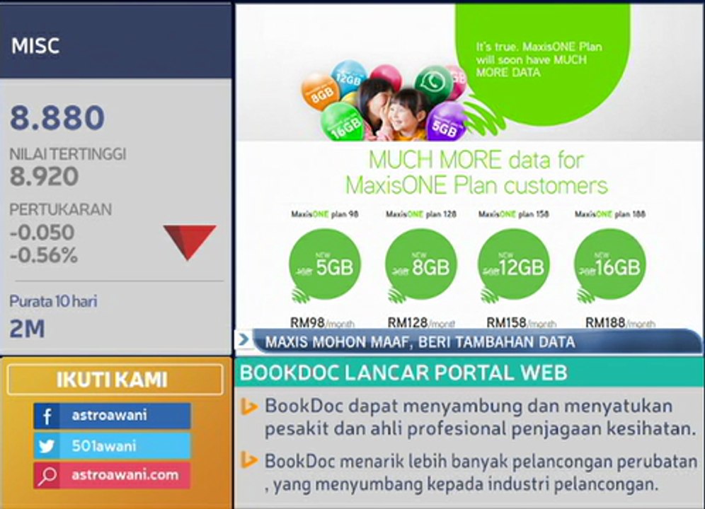 Maxis mohon maaf, beri tambahan data