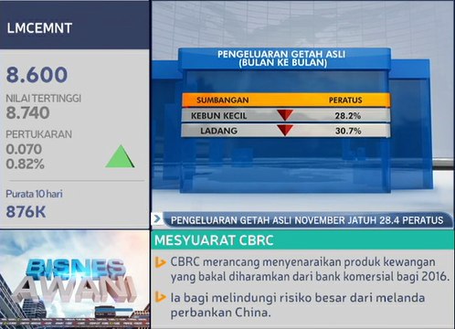 Pengeluaran getah asli November jatuh 28.4 peratus