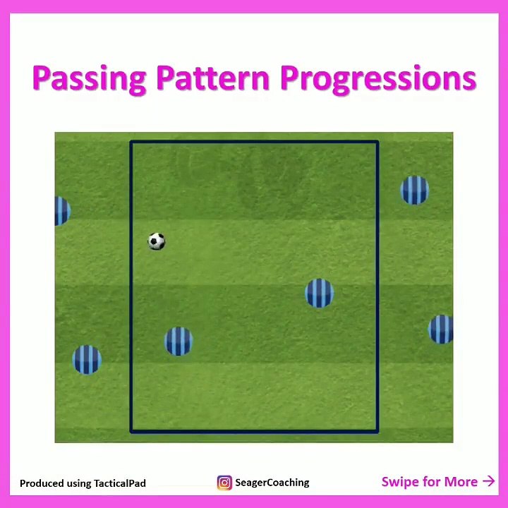Gammes diverses de passes