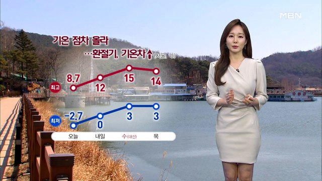 [종합뉴스 날씨]맑고 건조한 날씨 속 빈번한 화재 주의…기온 점차 올라