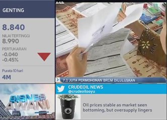 7.1 juta permohonan BR1M diluluskan