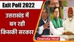 Uttarakhand Exit Poll 2022: उत्तराखंड में इस बार किसकी बन रही सरकार ? | वनइंडिया हिंदी