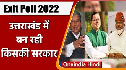 Uttarakhand Exit Poll 2022: उत्तराखंड में इस बार किसकी बन रही सरकार ? | वनइंडिया हिंदी