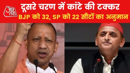 Exit Poll:Fierce battle in BJP-SP in UP Election 2nd phase