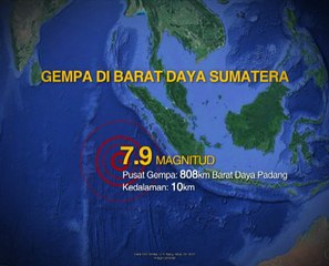 Pelajar Malaysia di Aceh dan Andalas diarah berpindah