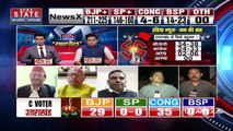 Exit Poll LIVE Update : ऐसे बन रही है BJP की सरकार UP में | Akhilesh vs Yogi | UP Election Exit Poll Live